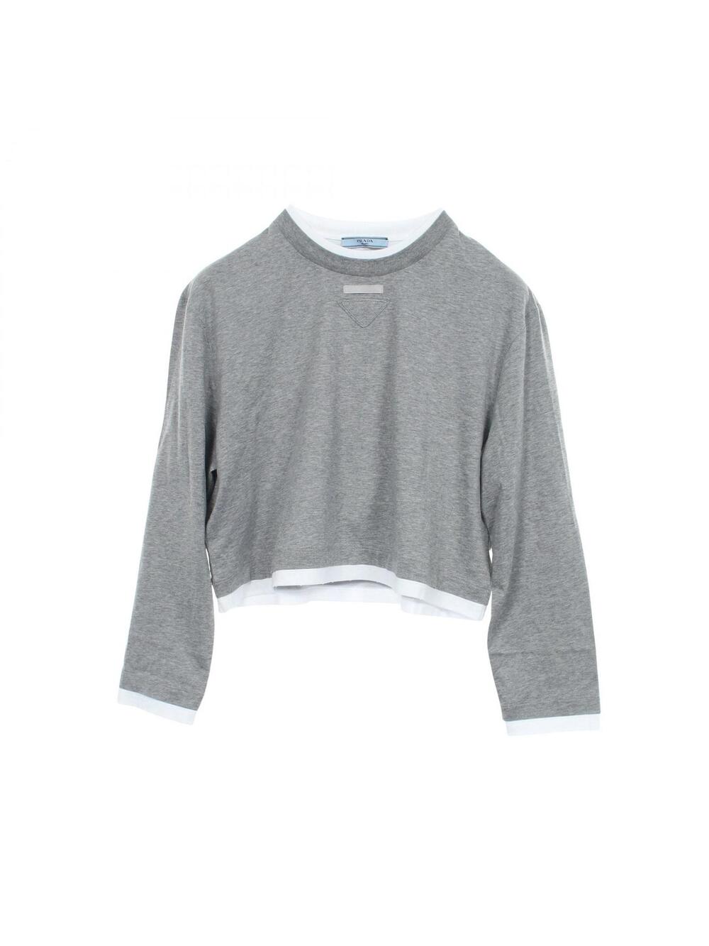 Prada Triangle Long-Sleeved Sweat Shirt #350124P70B